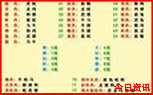 自驾游路线十大排行榜